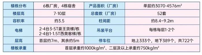 华迅科技园3.jpg