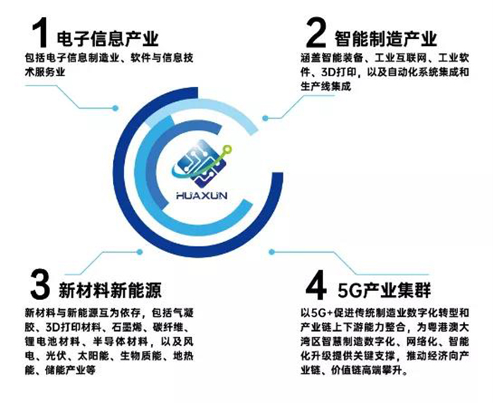 华迅科技园4.jpg