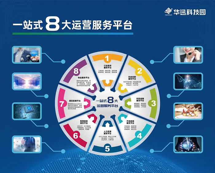 华迅科技园5.jpg