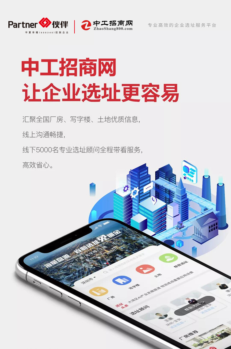 企业选址资讯配置图.jpg 企业选址资讯配置图.jpg