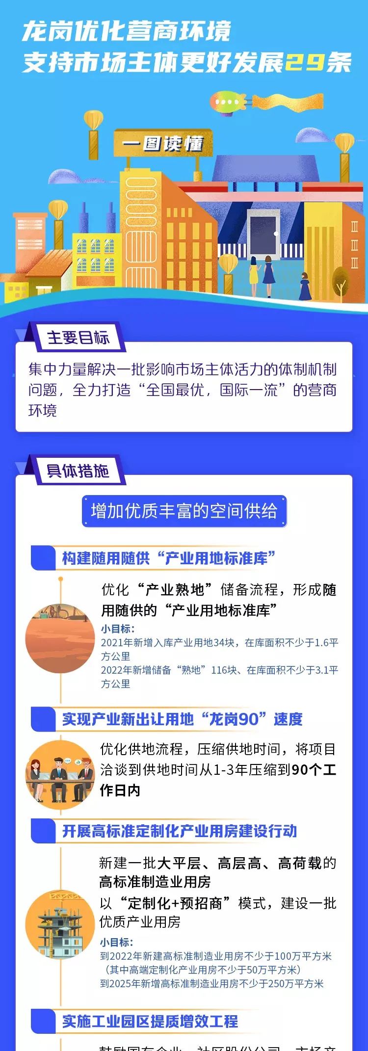 营商环境1.jpg 营商环境1.jpg