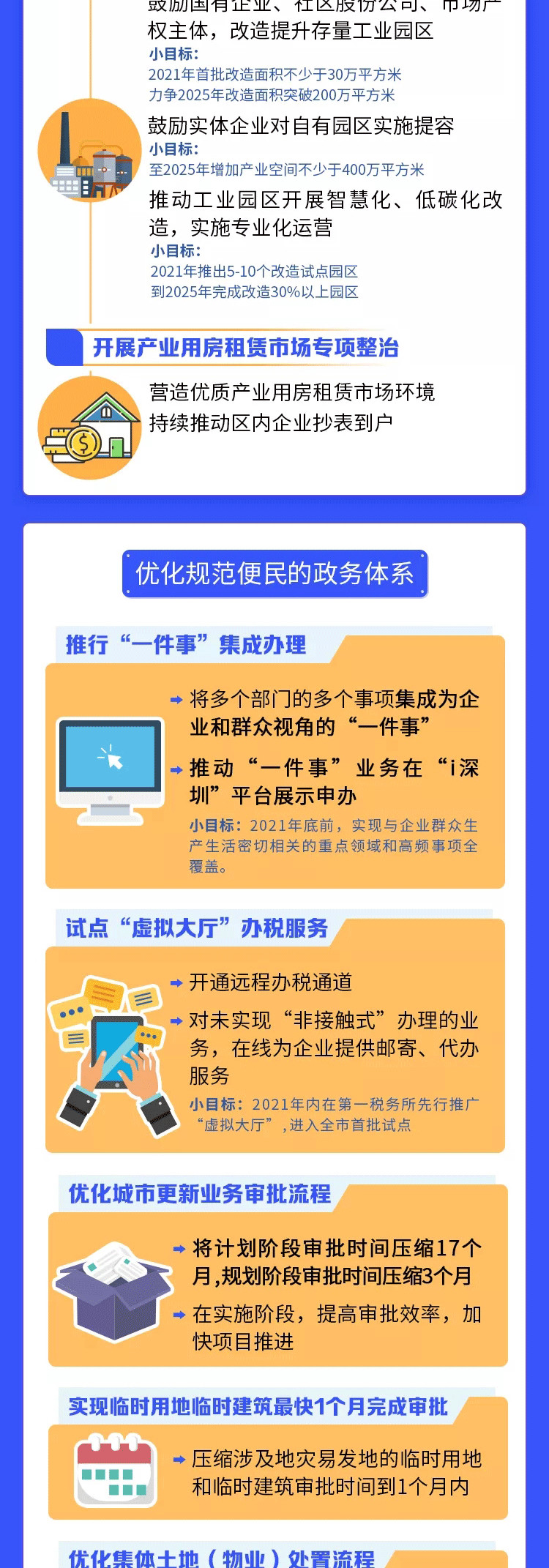 营商环境2.jpg 营商环境2.jpg