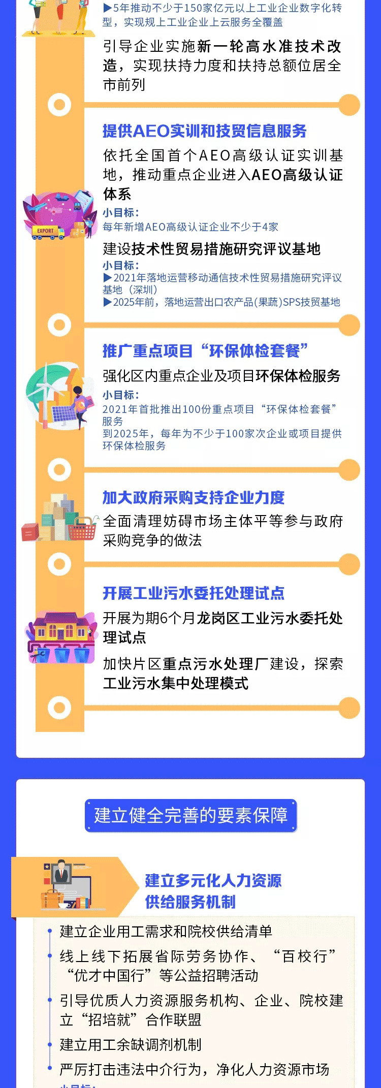 营商环境4.jpg 营商环境4.jpg