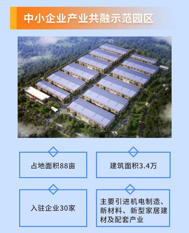 川东北智能制造产业基地1.jpg