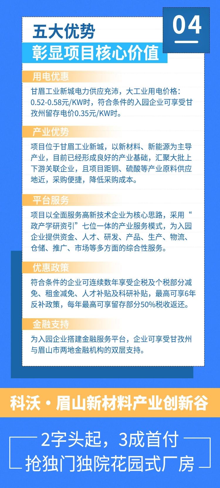 眉山产业园5.jpg